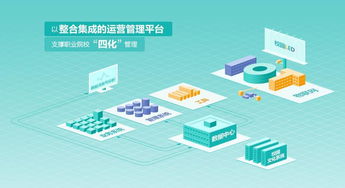 寧夏工業學校 以智慧校園建設為抓手，探索校企融合下的管理品質提升新路徑